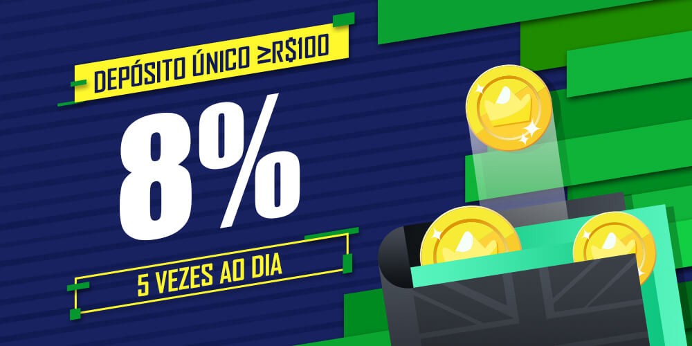Sportsbet.io é confiavel